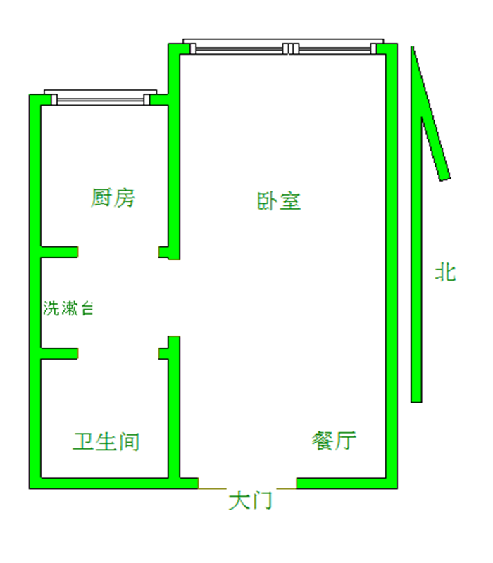 尚城