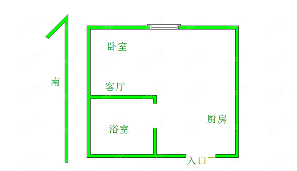 金科米兰尔家住宅(商住楼) 1室1厅