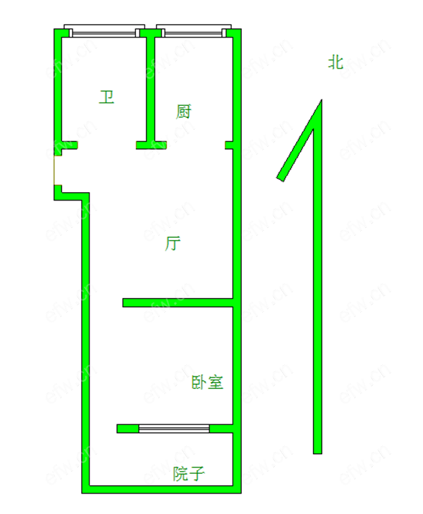惠龙新村位置好，环境优雅，一楼带院