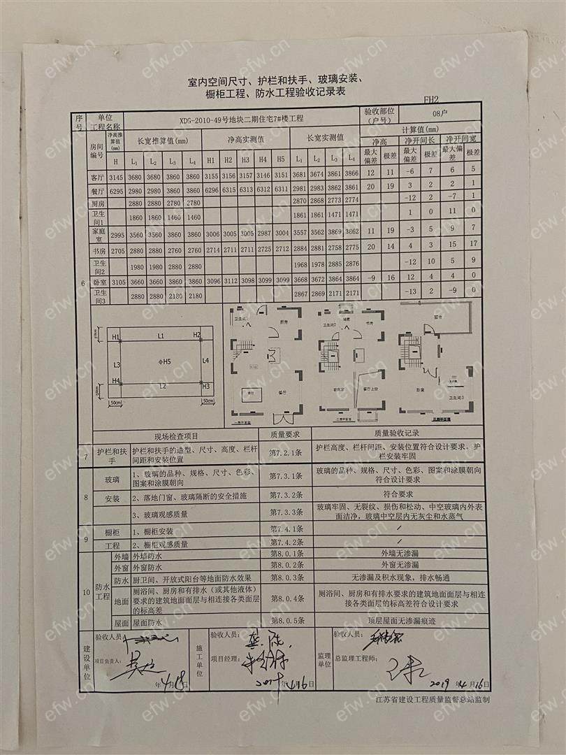 蠡湖院子(别墅) 7室3厅